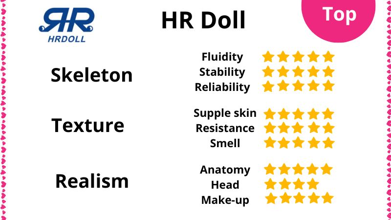 Review of HRDoll sex dolls
